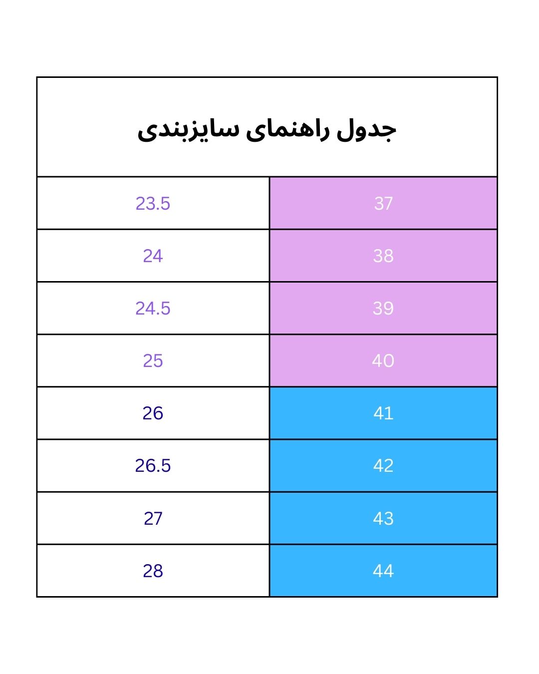 سایز پا